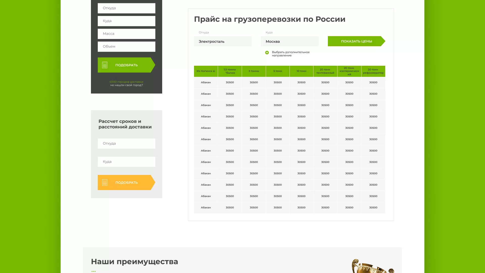 Разработка логотипа и сайта компании «Инком-Логистика» в Новомичуринске